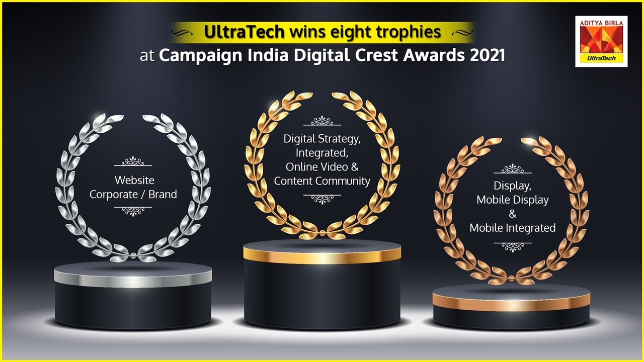UltraTech Cement Wins Eight Awards at CIDCA 2021