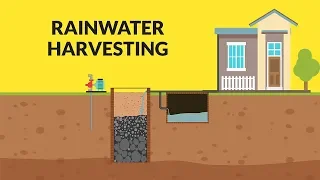 Rain Water Harvesting Methods | Recharging Groundwater | Store Water For Home | English | UltraTech