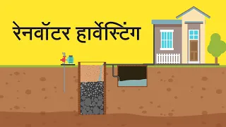 वर्षा जल संचयन के तरीके | भूजल रिचार्जिंग | घर के लिए पानी स्टोर करें | #BaatGharKi​ | UltraTech