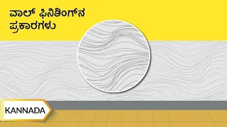 ವಾಲ್ ಫಿನಿಶಿಂಗ್‌ನ ಪ್ರಕಾರಗಳು |Types Of Wall Finishing | Kannada | UltraTech Cement