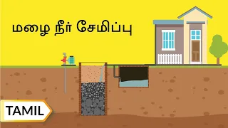 நிலத்தின் வழக்கை தவிர்க்கும் குறிப்புகள் | Tips to avoid land litigation tips | Tamil