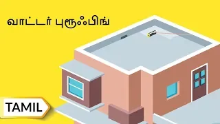 ஷட்டரிங்கிற்கு சரியான வழியை தெரிந்து கொள்க | Know The Right Way To Do Shuttering | Tamil