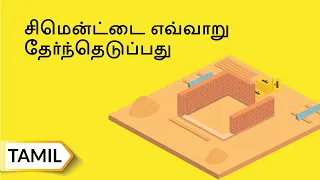 வீட்டிற்கு பெயின்ட்டிங் | Painting | Tamil | UltraTech Cement